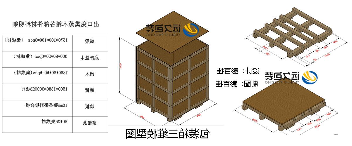 <a href='http://skycte.wstuopan.com'>买球平台</a>的设计需要考虑流通环境和经济性